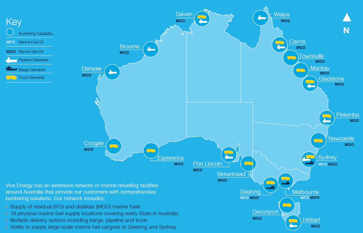 marine-fuels-supply-chain