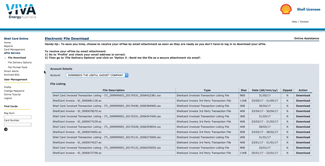 Shell Premium 98 Unleaded